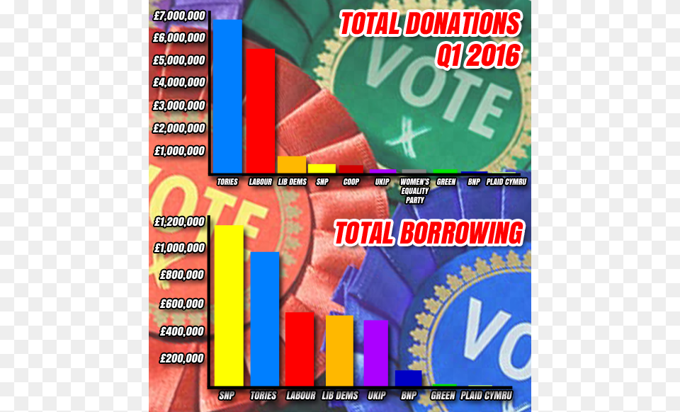 January Loans Graph Merged Loan, Game Png