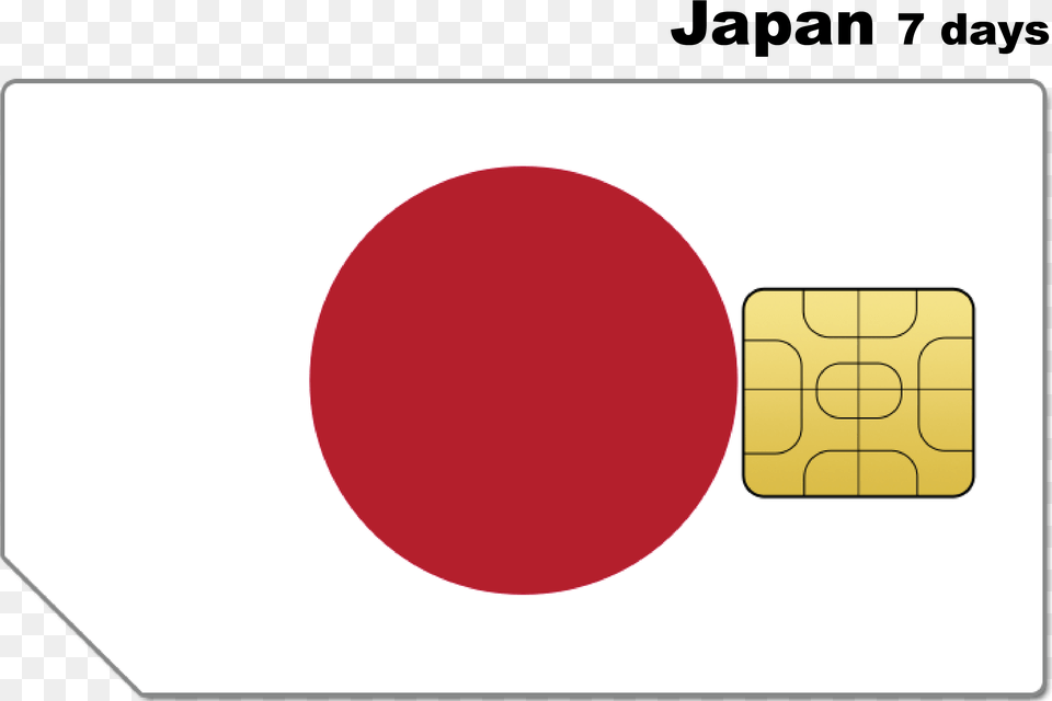 Japan Sim Card, Sphere, Text Free Png Download