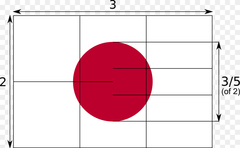 Japanese Flag, Oval Png