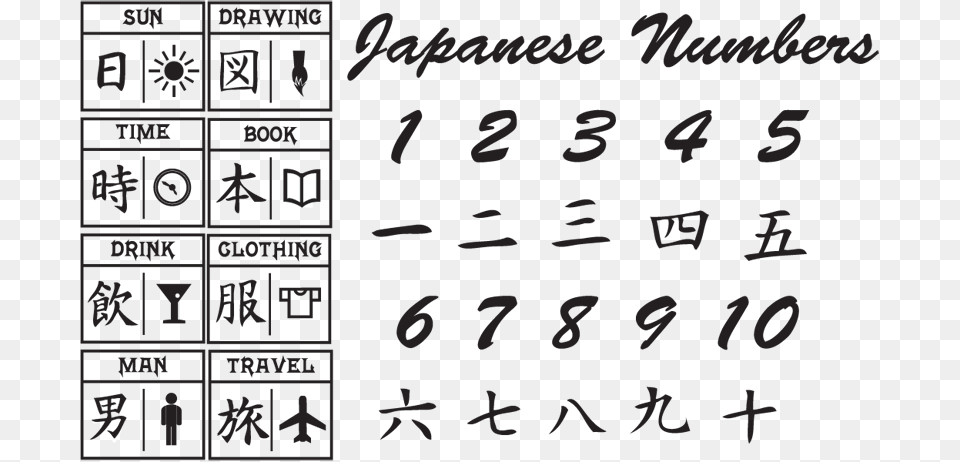 Japanese Kanji, City, Text Free Transparent Png