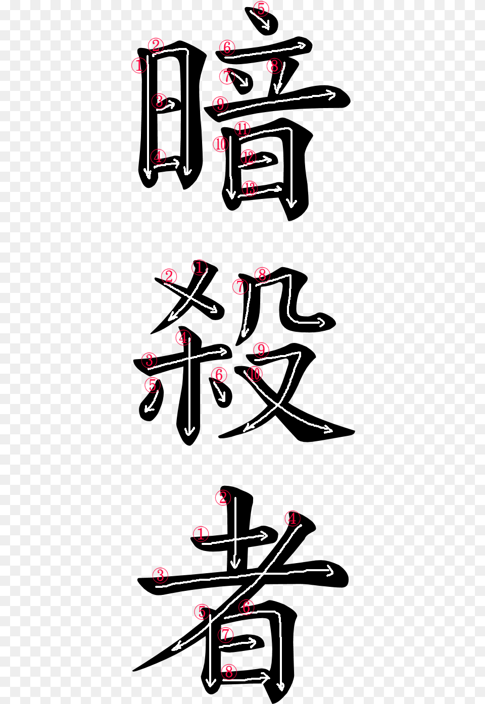 Japanese Kanji Atheist Cartoons, Text, Chart, Plot Free Transparent Png