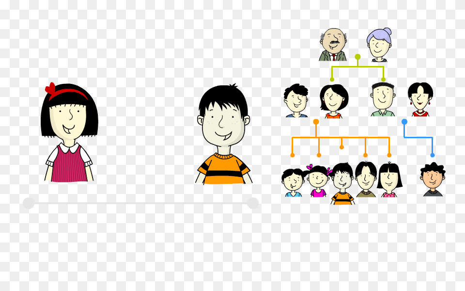 Japanese Topic My Family Activity, Baby, Person, Face, Head Free Transparent Png