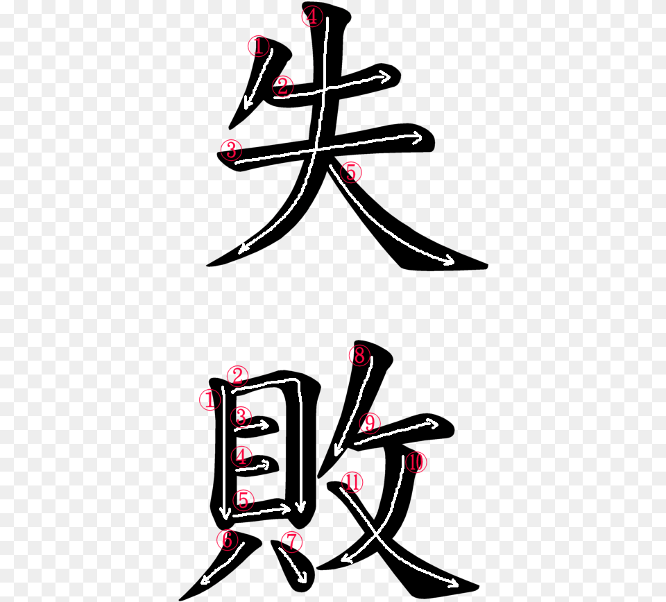 Japanese Word For Failure Japanese Symbol For Failure, Chart, Plot, Text Free Transparent Png