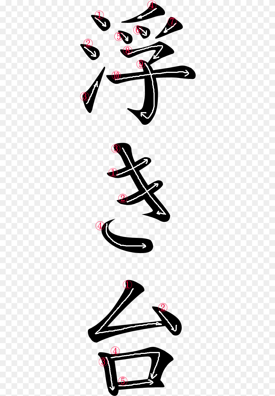 Japanese Word For Raft Calligraphy, Text Free Png Download