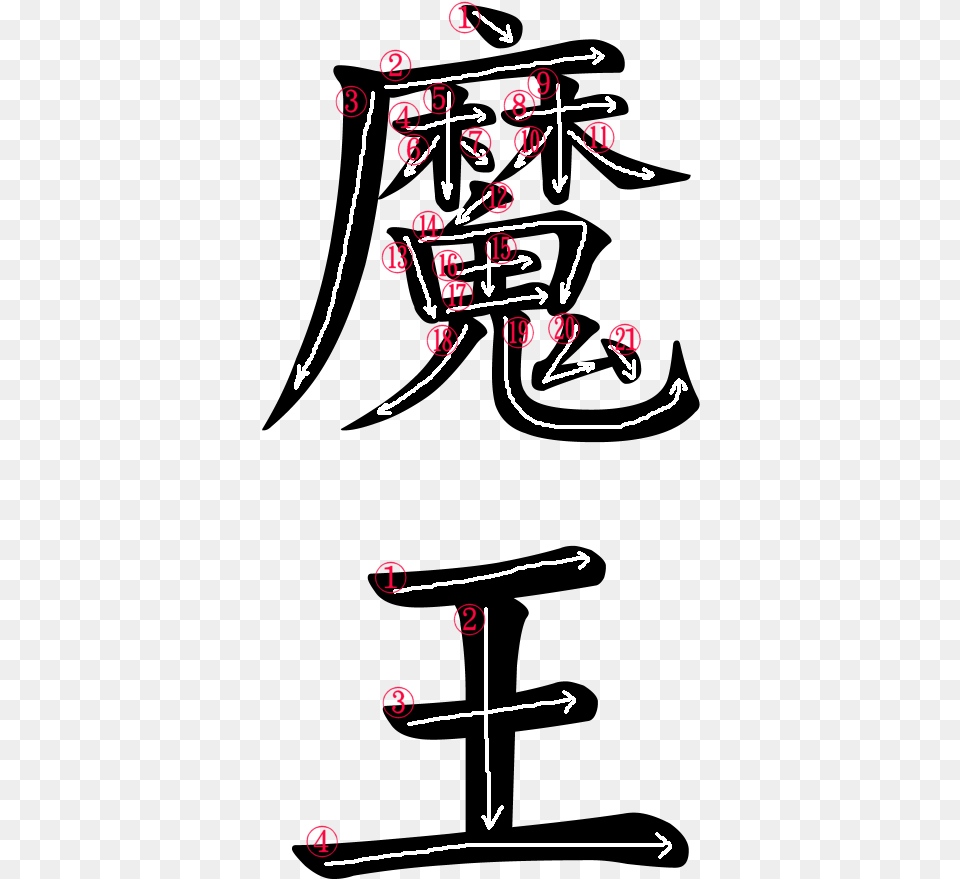Japanese Word For Satan Kanji Satan, Chart, Plot, Text Png