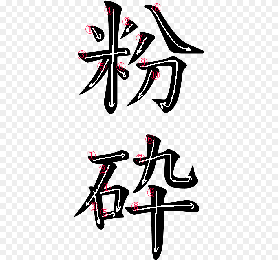 Japanese Word For Smash Japanese Symbol For Smash, Text, Person, Dynamite, Weapon Free Transparent Png