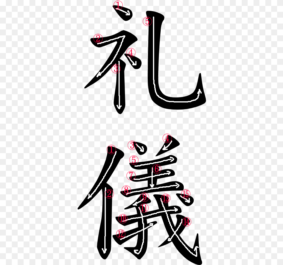 Japanese Word Writing Order For Courtesy In Japanese Kanji, Chart, Plot, Text, Person Free Png