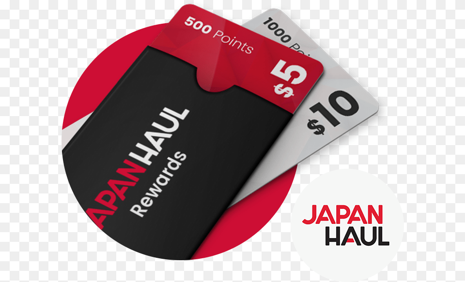 Japanhaul Label, Text, Scoreboard, Credit Card Free Png