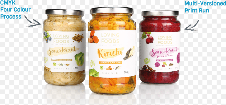 Jar Labels For Brands And Businesses Label Packaging, Food, Relish, Ketchup, Can Png