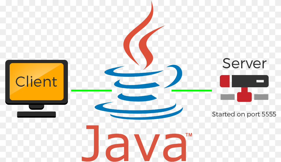 Java Sockets Logo, Light Free Png