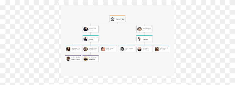 Javascript Diagram Library Leave Review On Tictail, Text, Person, Page Png