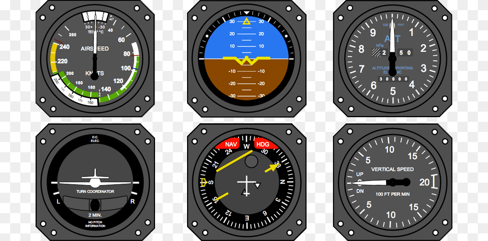 Javascript Flight Gauges Aviation Six Pack, Gauge, Car, Transportation, Vehicle Png Image