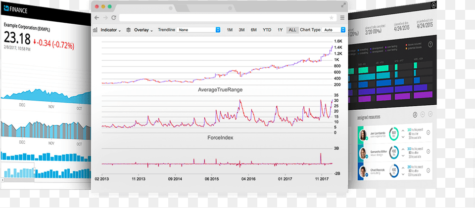 Javascript Html5 Chart Javascript Ui, Person Png