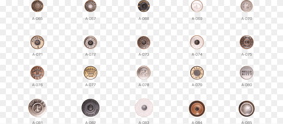 Jeans Button Garment Shoes Jakarta Indonesia Pabrik New Design Of Jeans Button, Bronze, Machine, Spoke, Wheel Free Png Download