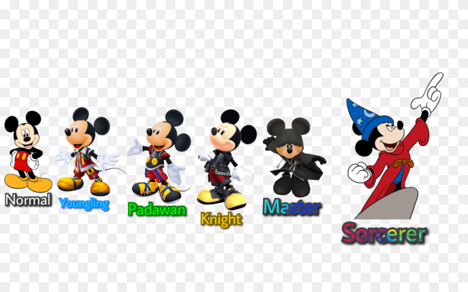 Jedi Mickey Mouse Themizfitzsquad Cartoon, Toy, Person, Baby, Face Png