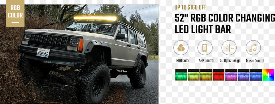 Jeep Cherokee Xj, Machine, Wheel, Car, Transportation Free Png Download