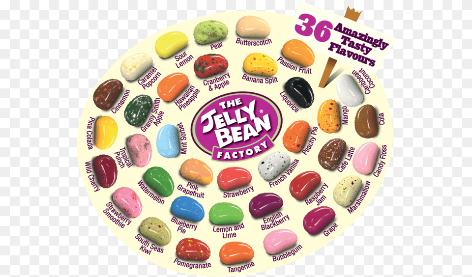 Jelly Beans, Food, Sweets, Candy Png Image
