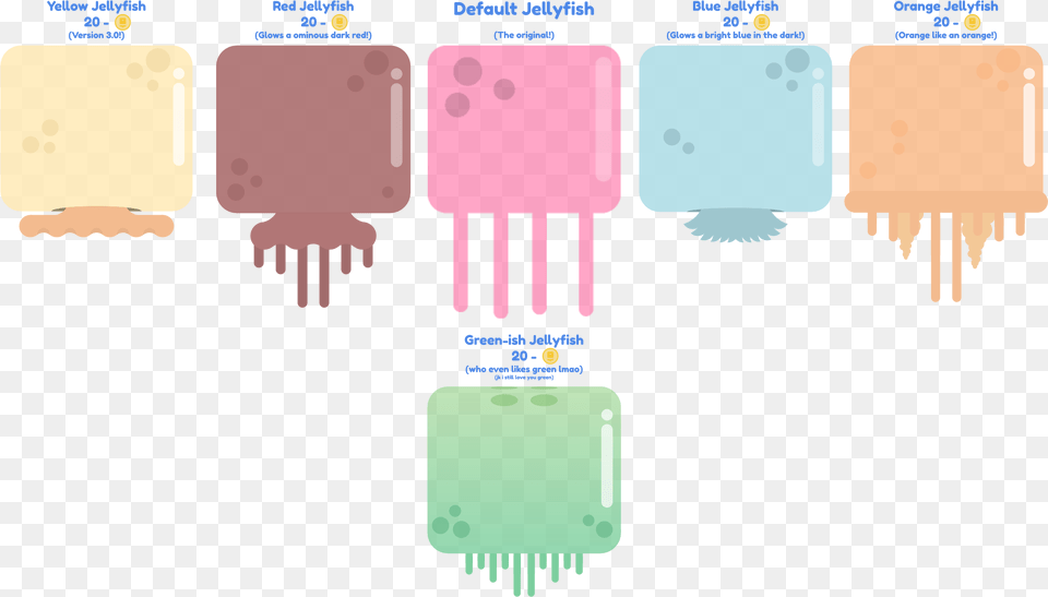 Jelly Fish Png Image