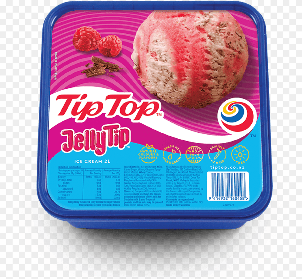 Jelly Tip 2 X 1340 X1340 Goody Gumdrops Ice Cream, Dessert, Food, Ice Cream, Lunch Free Png Download