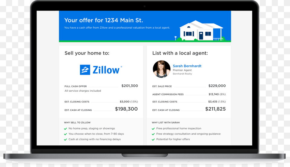 Jeremy Wacksman Named First Zillow President As Three Executives, Computer, Electronics, File, Person Free Transparent Png