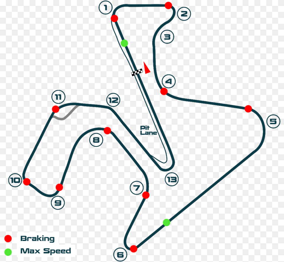 Jerez Jerez De La Frontera Track Png