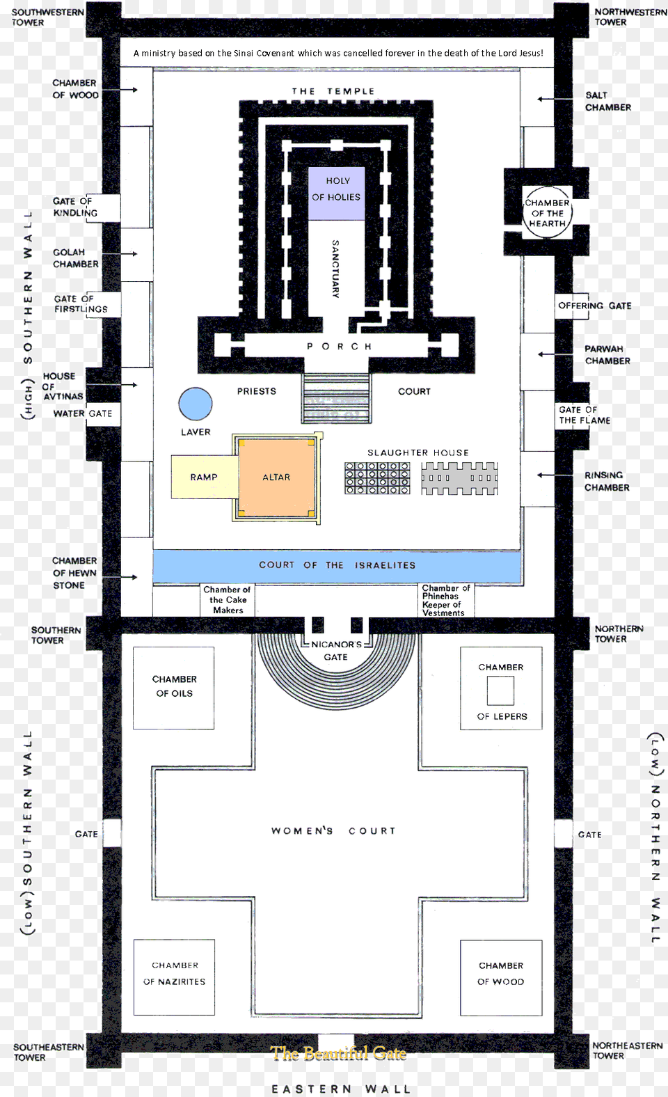 Jerusalem Temple Sketch Prayer Scriptures Bible Teachings Herod39s Temple, Chart, Diagram, Plan, Plot Png Image