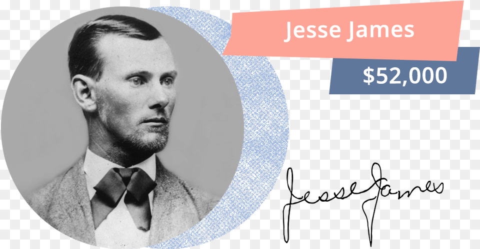 Jesse James Top 10 Signature In The World, Accessories, Portrait, Photography, Person Free Transparent Png