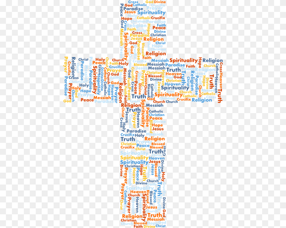 Jesus Cross Word Cloud No Background, Symbol, Pattern Free Transparent Png