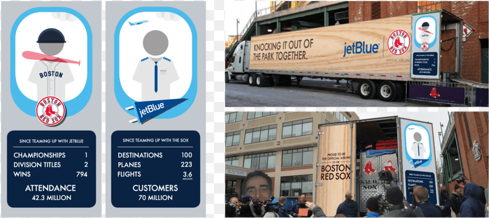 Jetblue You Above All Billboard Banner, Advertisement, Transportation, Truck, Vehicle Free Transparent Png