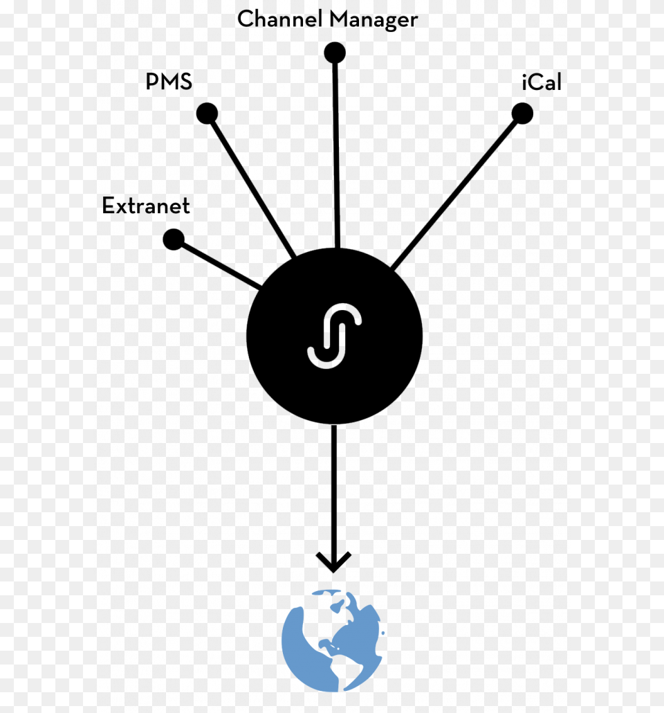 Jetstream Tech Connectivity, Astronomy, Outer Space Free Png