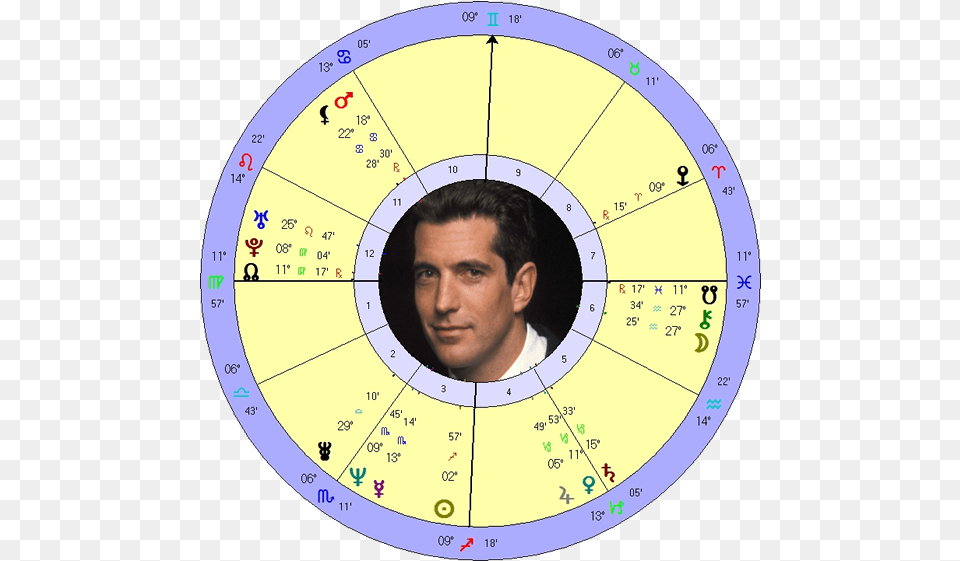 Jfk Jr Chart Circle, Adult, Male, Man, Person Png Image