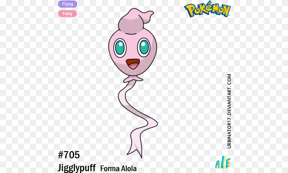 Jigglypuff Forma Alola By Urbinator17 Jigglypuff Forma Alola, Alien, Baby, Person, Face Free Png Download