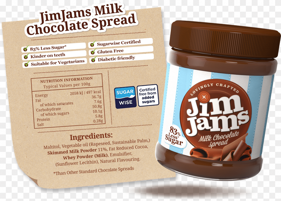 Jimjams Chocolate Assets, Food, Peanut Butter, Cup, Dessert Free Transparent Png