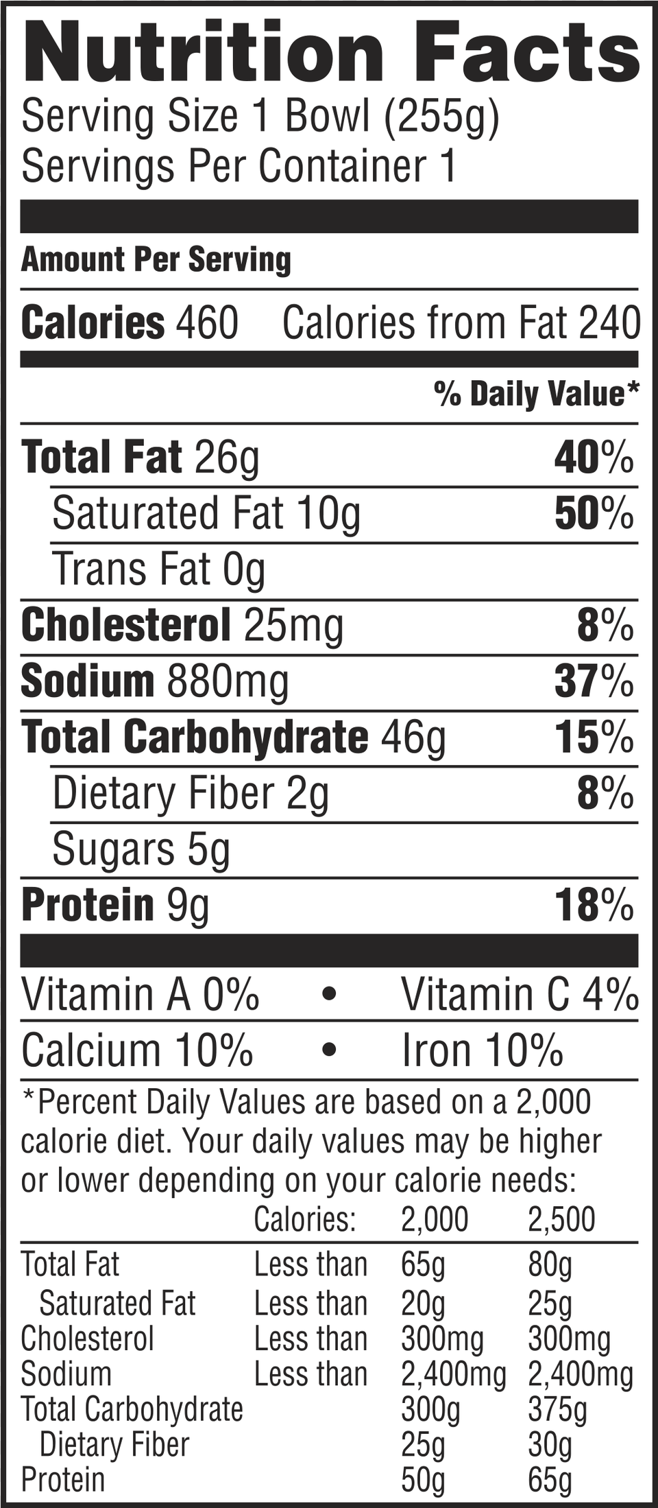 Jimmy Dean Gravy Sausage Amp Biscuit Breakfast Bowl Jimmy Dean Frittata Nutrition Info, Text, Document, Receipt, Electronics Free Png Download