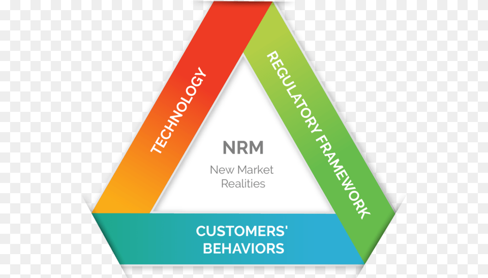 Jitm Approach Orange, Triangle Free Transparent Png