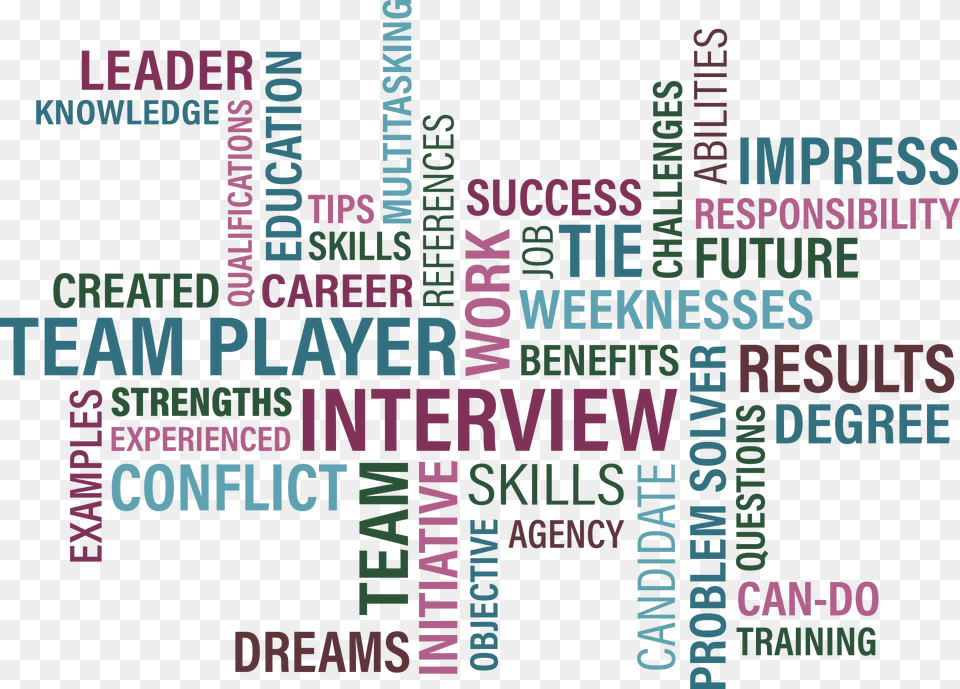 Job Human Resources Career, Text, Pattern Free Png Download