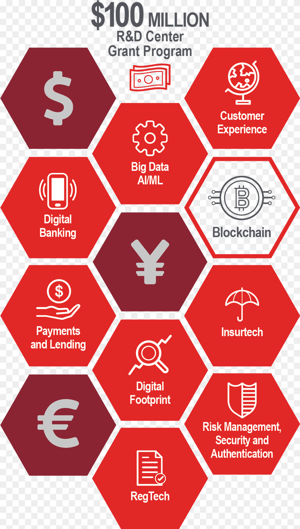 Jobsohio Video Honeycomb Icon Free Png Download