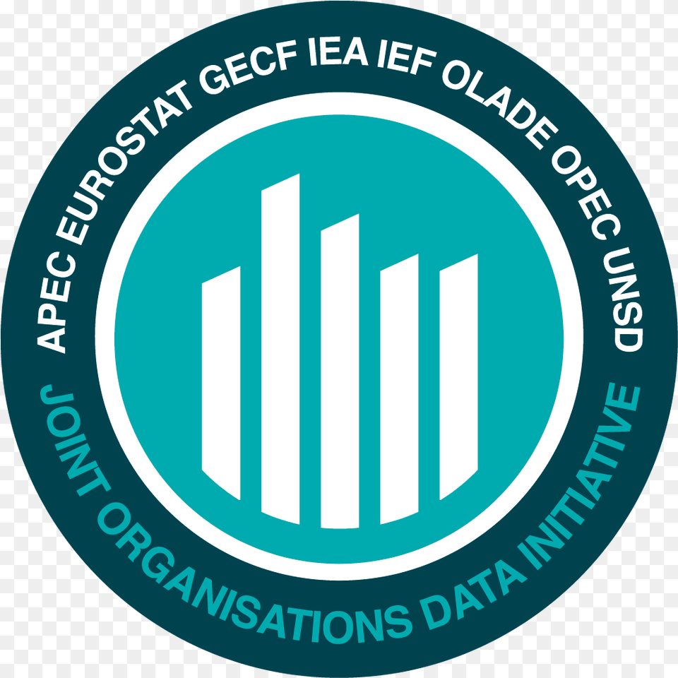 Jodi Joint Organisations Data Initiative, Logo, Disk Free Transparent Png