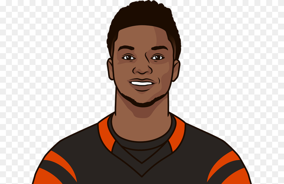 Joe Mixon Rushed For A Career High 114 Yards Against Joe Mixon, Adult, Photography, Person, Neck Free Transparent Png