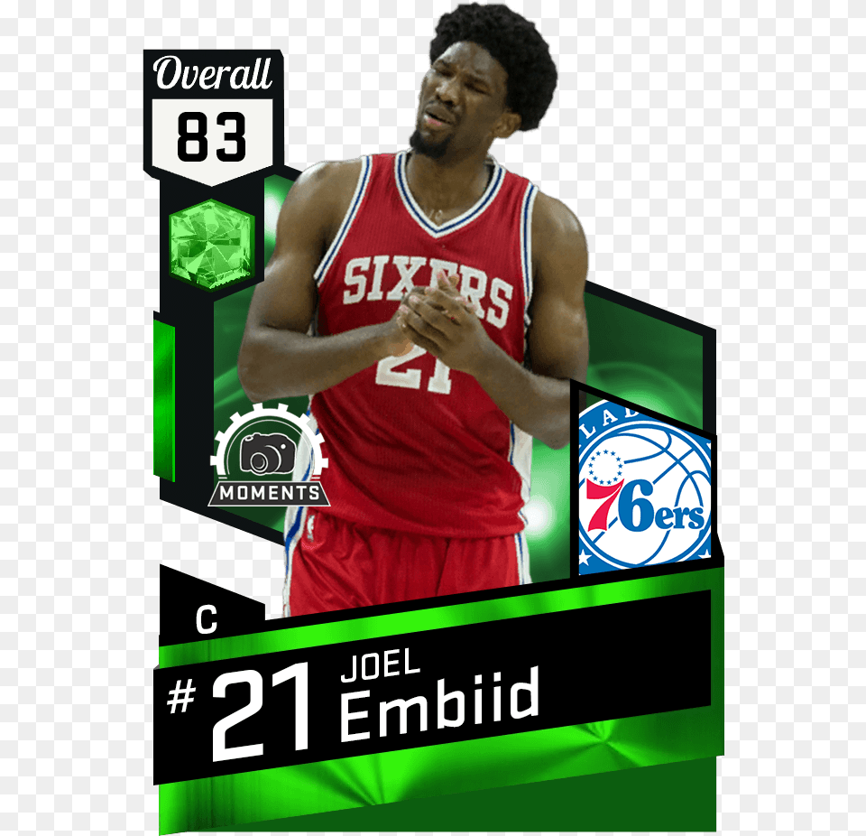 Joel Embiid Nba 2k17 Eric Gordon, Advertisement, Poster, Adult, Male Png Image