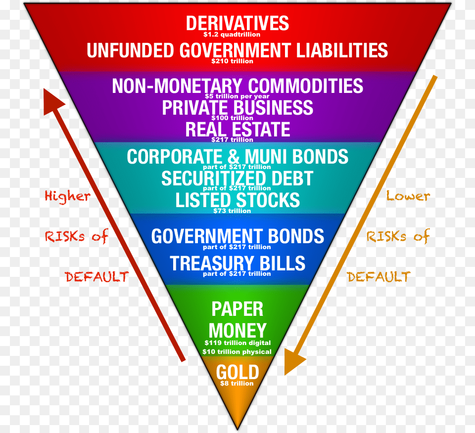 John Exter Inverted Pyramid, Advertisement, Poster, Electronics, Screen Png Image