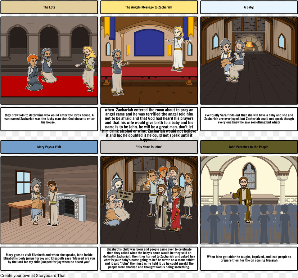 John The Baptist39s Story Cartoon, Book, Comics, Publication, Person Png