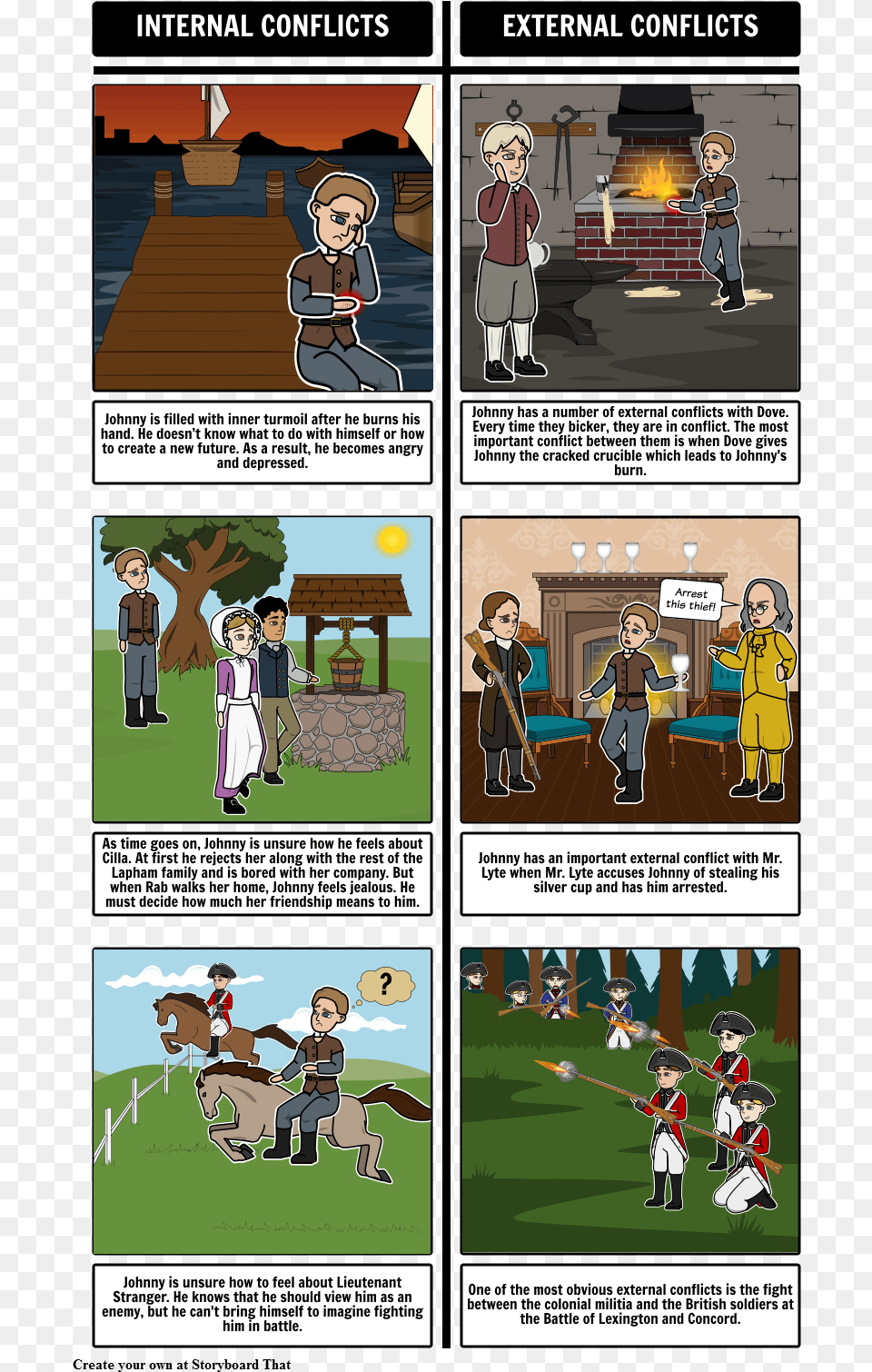 Johnny Tremain Internal And External Conflictsstyle Internal Conflicts In Johnny Tremain, Publication, Book, Comics, Person Png