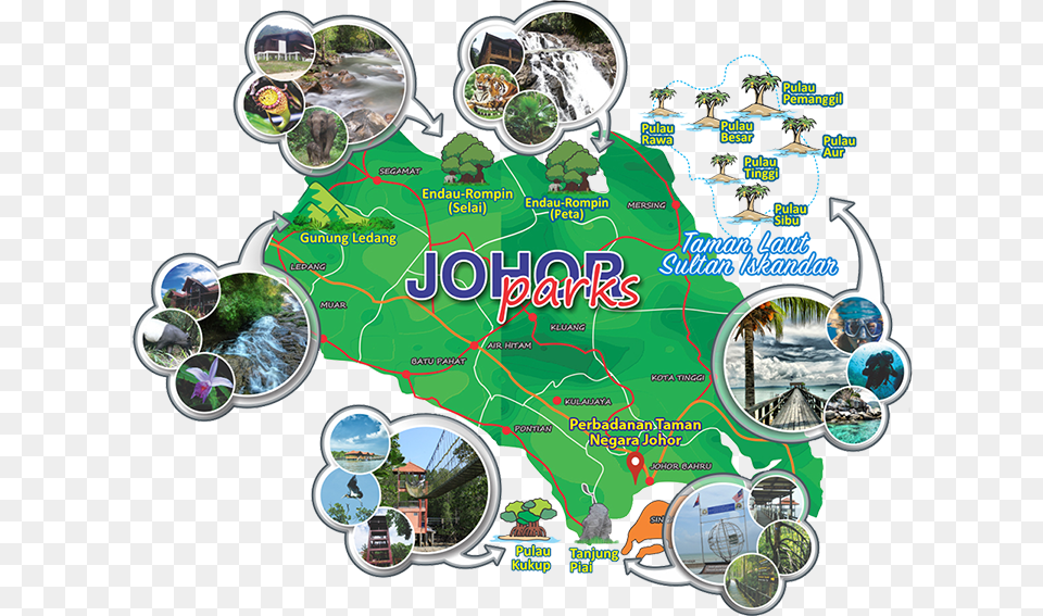 Johor At The Tip Of Peninsular Malaysia Have Several Map, Chart, Plot, Atlas, Diagram Free Png Download