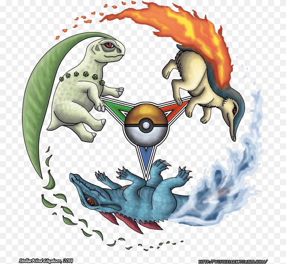 Johtostartercircle Web Chikorita As Fire Pokemon, Baby, Person Free Transparent Png