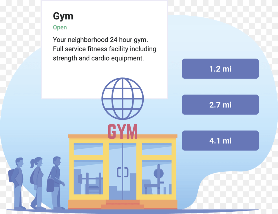 Join The Gyms That Have Already Gained Exposure On, Person, Text, Sphere, Face Free Transparent Png