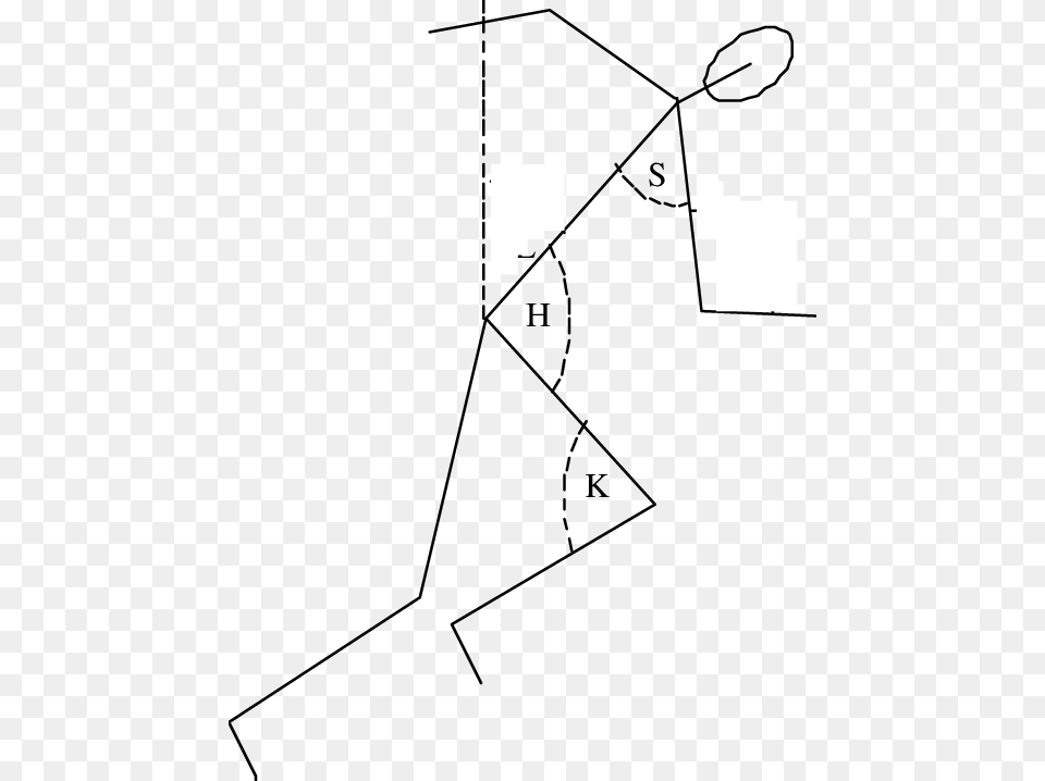 Joint Angle, Diagram Png Image
