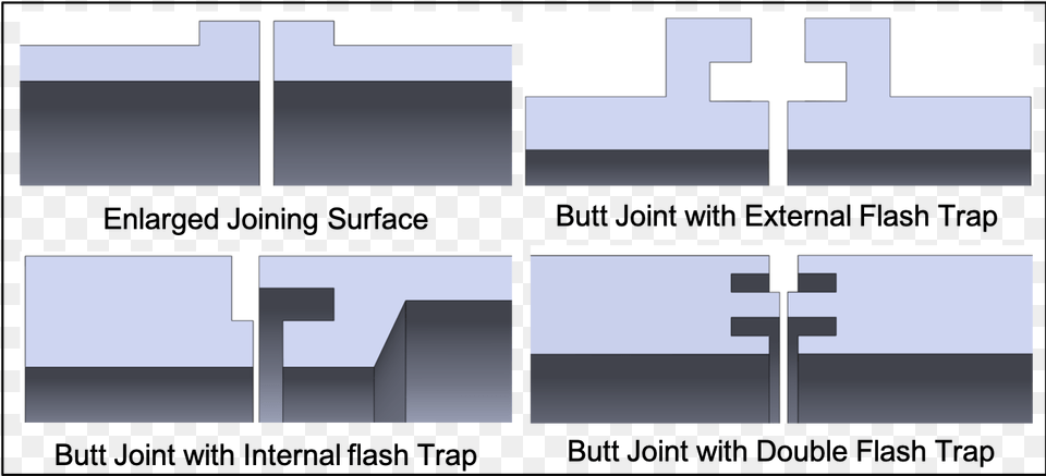 Joint Design, Cross, Symbol, City Png Image