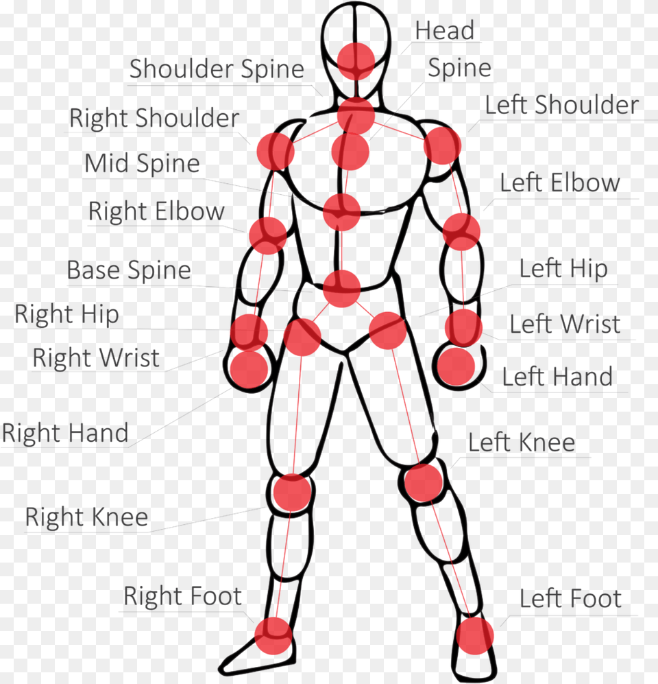 Joint Mecha, Chart, Plot Free Png Download