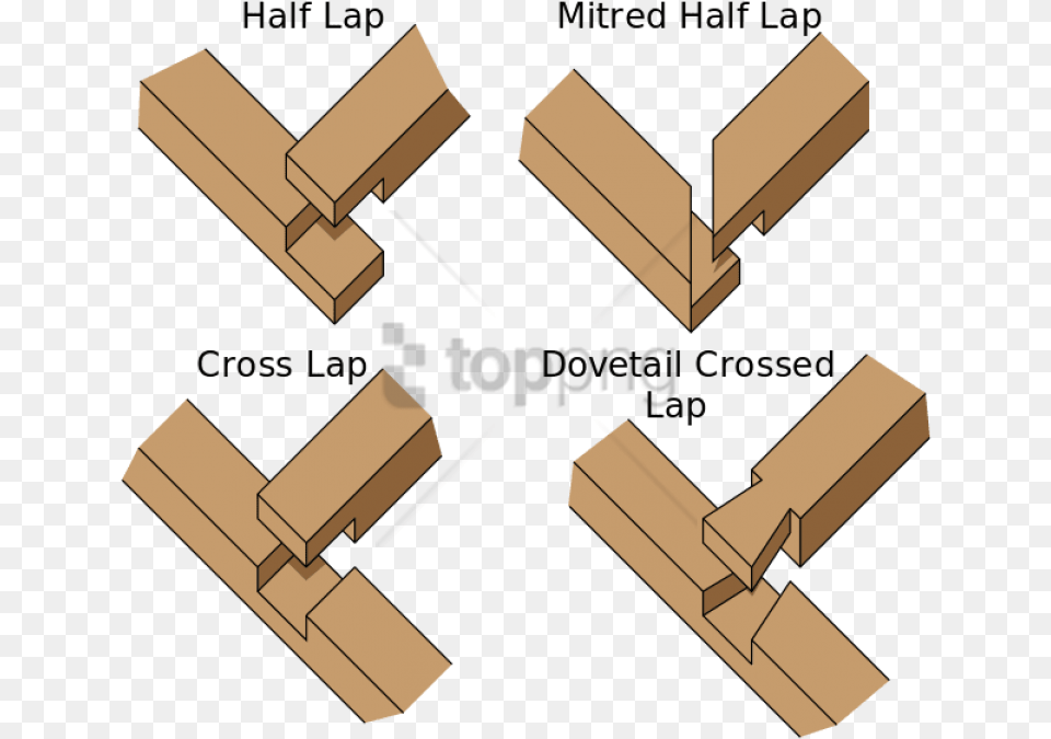 Joint With Transparent Background, Wood, Cardboard Png Image